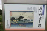 平塚宿　　馬入の渡し跡
