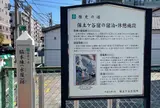 脇本陣（水屋）跡碑