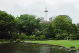 渉成園