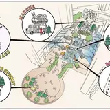 恵比寿がトマト畑に！？GWは家族で自然体験を楽しもう「YEBISU NATURE FESTIVAL」