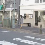 RiiS