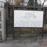 湊口惣門跡