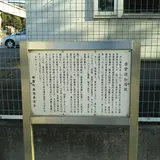 古宮砲台場跡