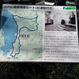 旧北陸本線杉津駅跡