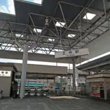 王寺駅