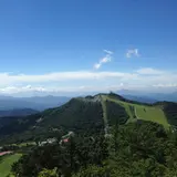 茶臼山