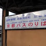 京都バス「大原」乗り場