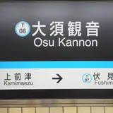 大須観音駅