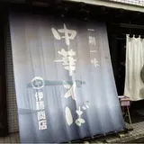 伊藤商店
