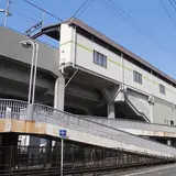 森下駅