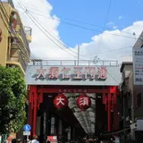 大須商店街連盟