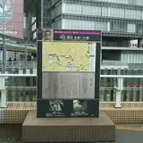 坪田譲治 生家案内板