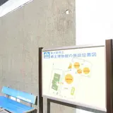 東大阪市立郷土博物館