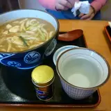 きのえね　高崎