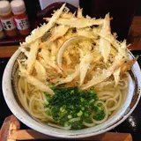 権