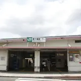 東十条駅
