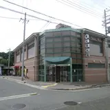 和泉市立小栗の湯