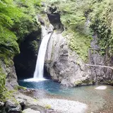 大釜の滝
