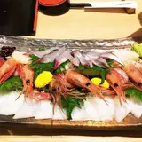 すしや忠兵衛