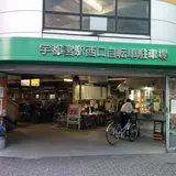 宇都宮市営ＪＲ宇都宮駅西口自転車駐車場