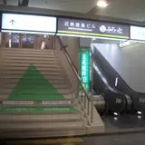 近鉄堂島ビル