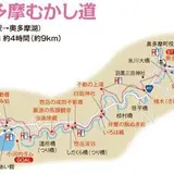 奥多摩「むかし道」