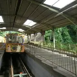 近鉄西信貴鋼索線高安山駅