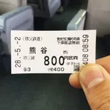 ＪＲ熊谷駅