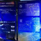 富士見台高原ロープウェイヘブンスそのはら