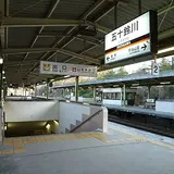 五十鈴川駅