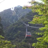 六甲有馬ロープウェー有馬温泉駅