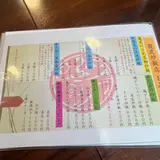 龍虎炒飯店