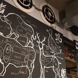【閉業】ジビエノ小屋 渋谷百軒店