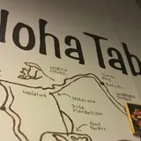 アロハテーブル
