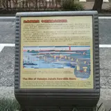 中居屋重兵衛店跡