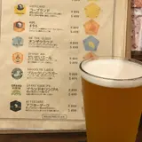 アンダークラフト