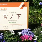 宮ノ下