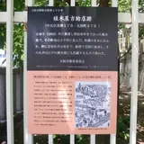 植木屋吉助店跡