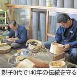 萬力屋