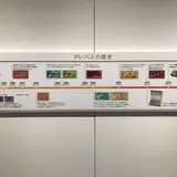 SOMPO美術館（旧：東郷青児記念 損保ジャパン日本興亜美術館）