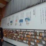 重蔵神社産屋