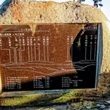 高ボッチ高原 展望広場