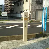 日光道中粕壁宿 ③ 脇本陣跡