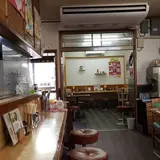 酒田ラーメン 花鳥風月