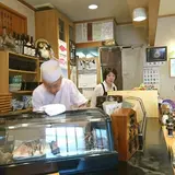 八田寿司