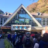 高尾山ケーブルカー