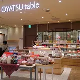東武百貨店　池袋店