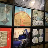 箱根町立 箱根ジオミュージアム
