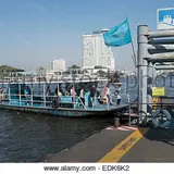Khun Mae Pueak Cross River Ferry Pier
