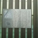 本所御蔵跡（横網１丁目遺跡）